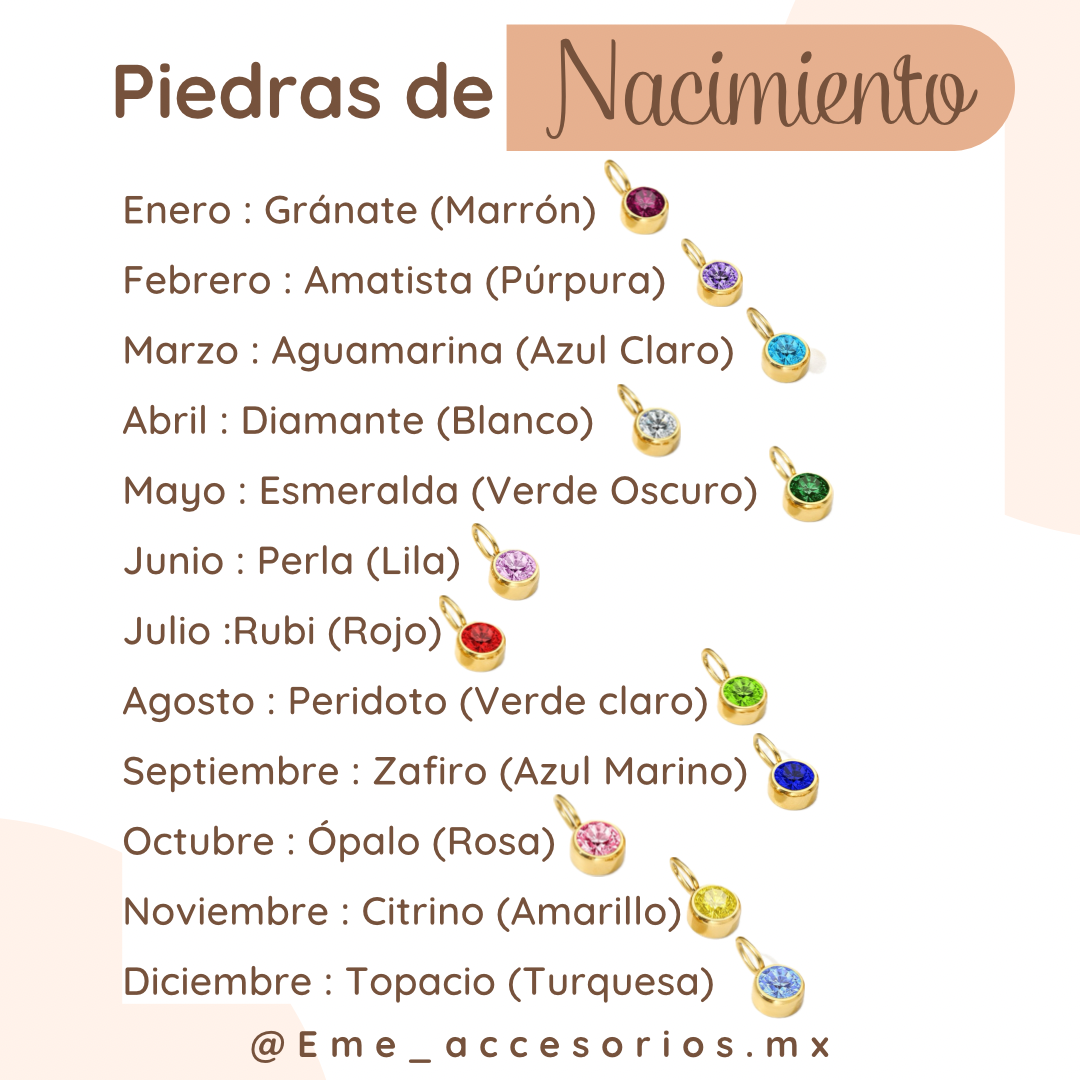 Piedras de Nacimiento